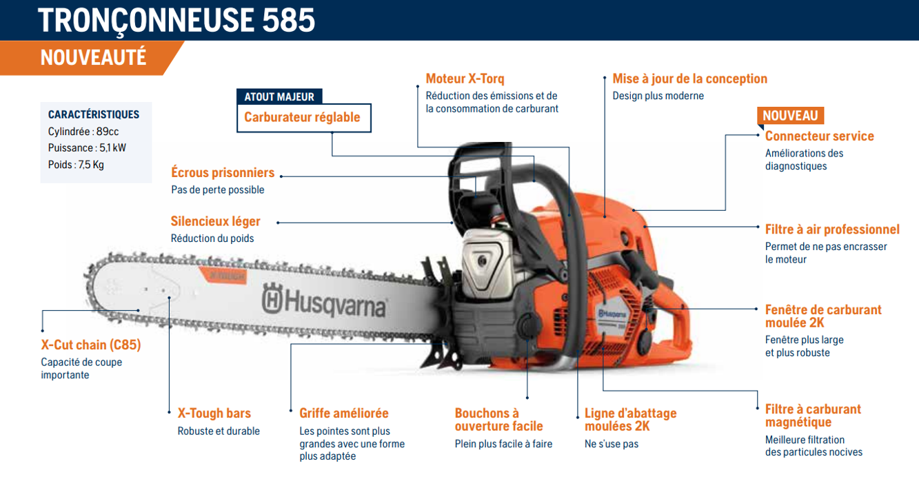 Tronçonneuse Husqvarna 585 - 3/8 - 1,5mm - Guide 60cm - 86 cm3 - 7,5 kg