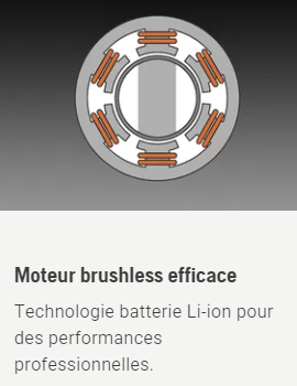 Tronçonneuse professionnelle à batterie Husqvarna 542iXP