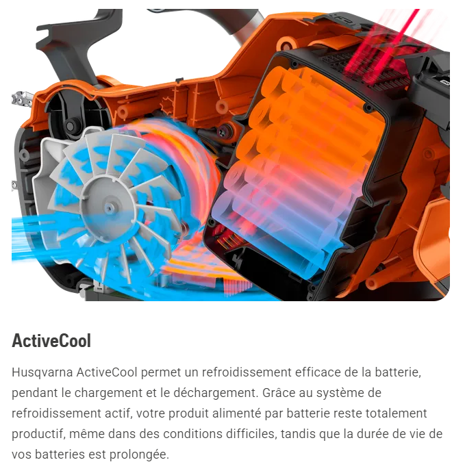 Batterie Husqvarna 40-B220X