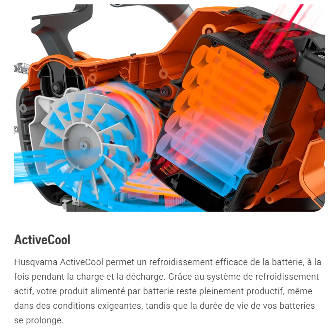 Batterie Husqvarna 40-B540X