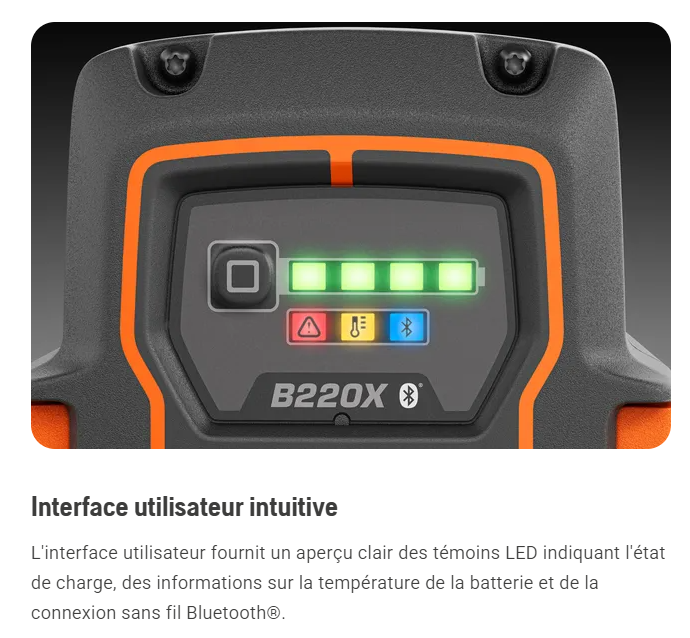 Batterie Husqvarna 40-B220X