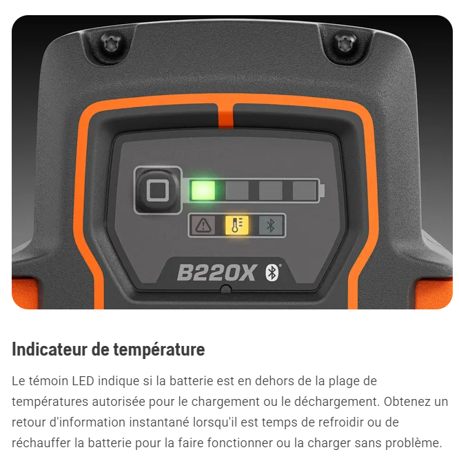 Batterie Husqvarna 40-B220X