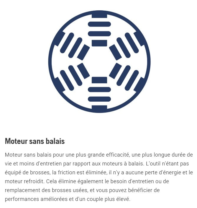 Tronçonneuse à batterie Husqvarna 242i pack avec batterie 40-B140 + chargeur 40-C80