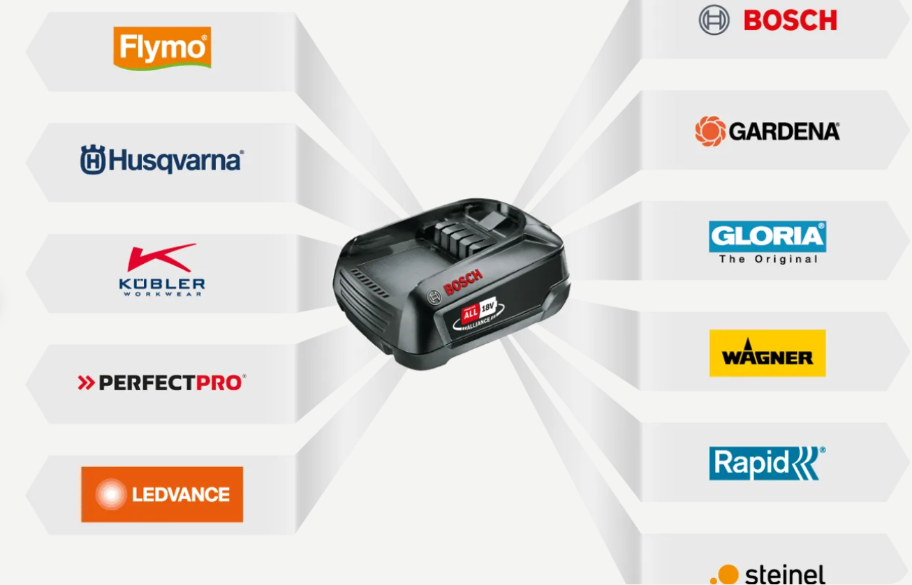 Batterie Husqvarna Aspire P4A 18-B108