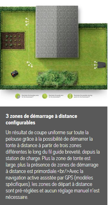 Robot tondeuse Husqvarna Automower 315 Mark II - Surface max 1500m2 - Pente max 40% (22°)