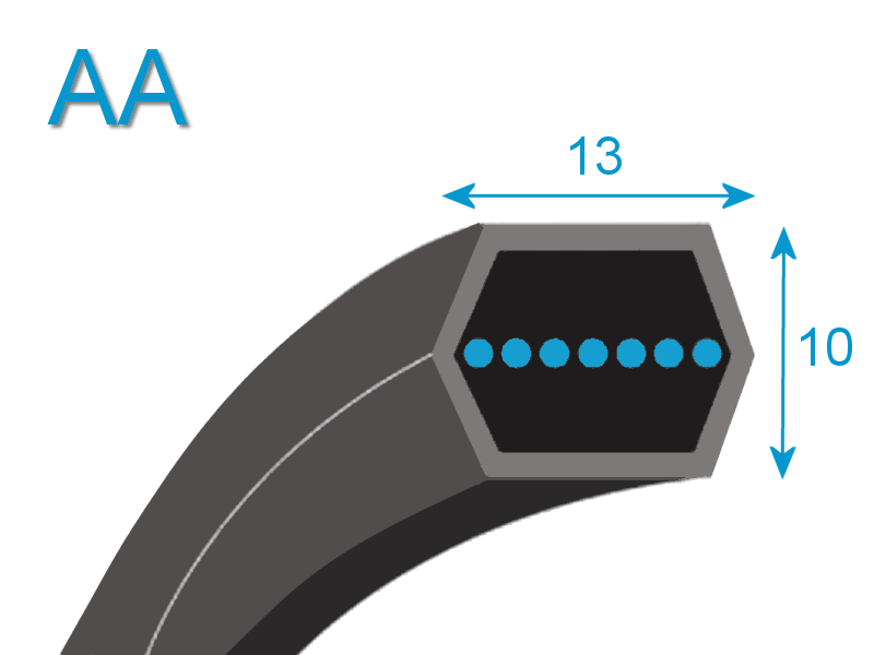 Courroie Hexagonale AA102