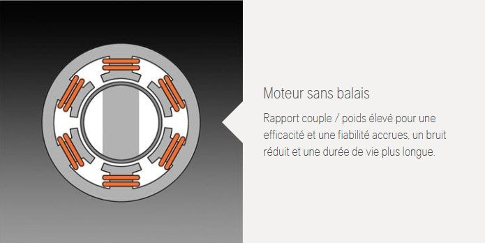 Tronçonneuse à batterie Husqvarna 120i pack avec batterie BLi20 + chargeur QC80