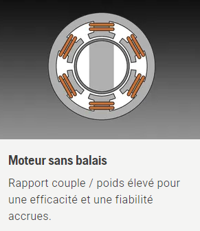Souffleur professionnel à batterie Husqvarna 525iB Mark II