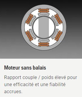 Souffleur professionnel à dos à batterie Husqvarna 550iBTX