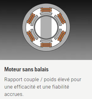 Souffleur à batterie Husqvarna 122iB pack avec batterie 40-B140 + chargeur 40-C80