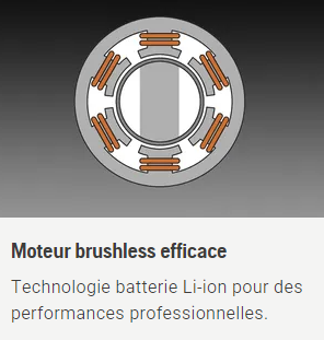 Tronçonneuse professionnelle à batterie Husqvarna 540iXP