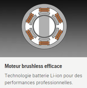 Tronçonneuse élagueuse professionnelle à batterie Husqvarna T540iXP